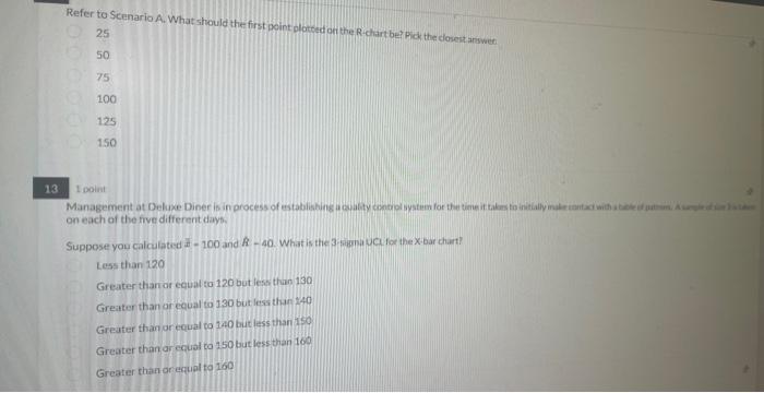  Refer to Scenario A. What should the first point plothed ori