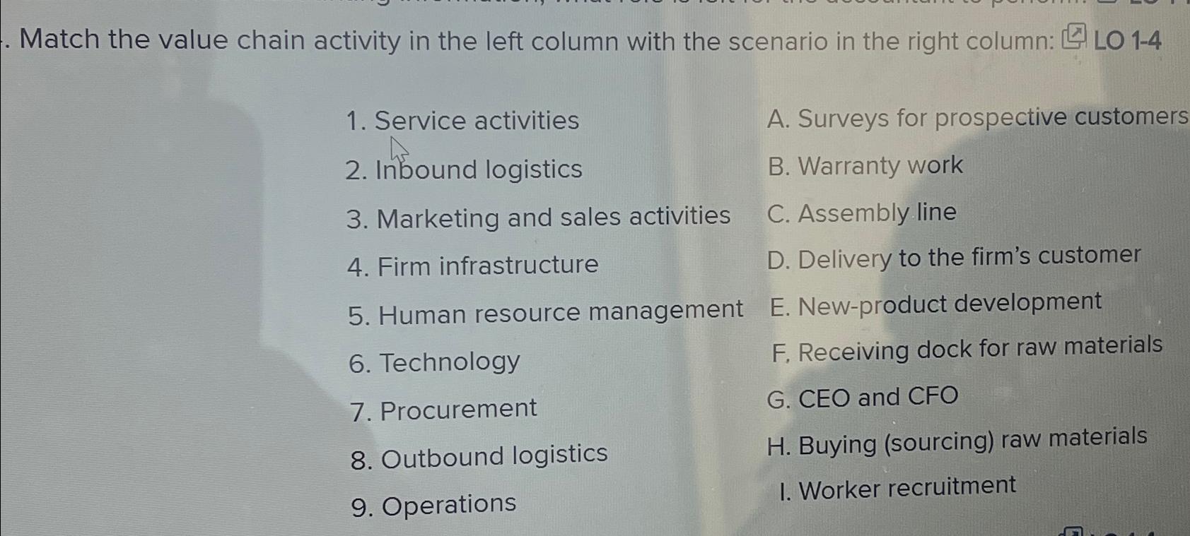  Match the value chain activity in the left column with the