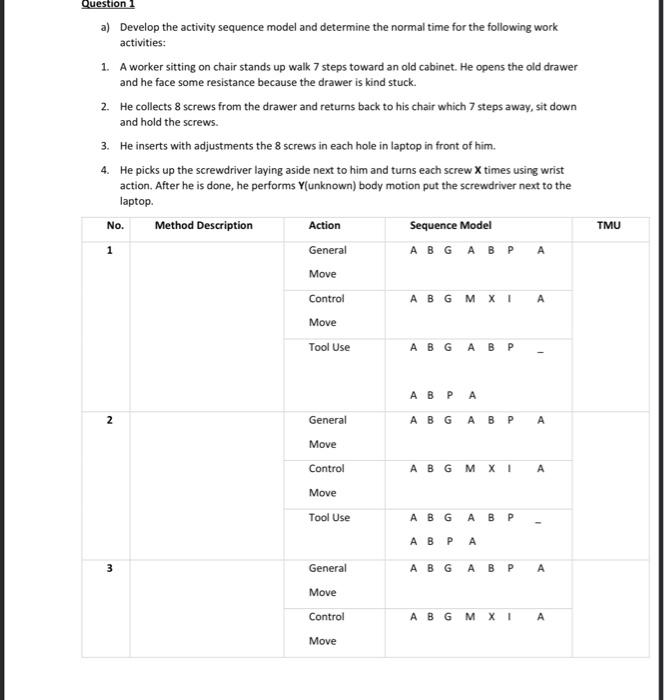 process improvment a) Develop the activity sequence model and determine the normal