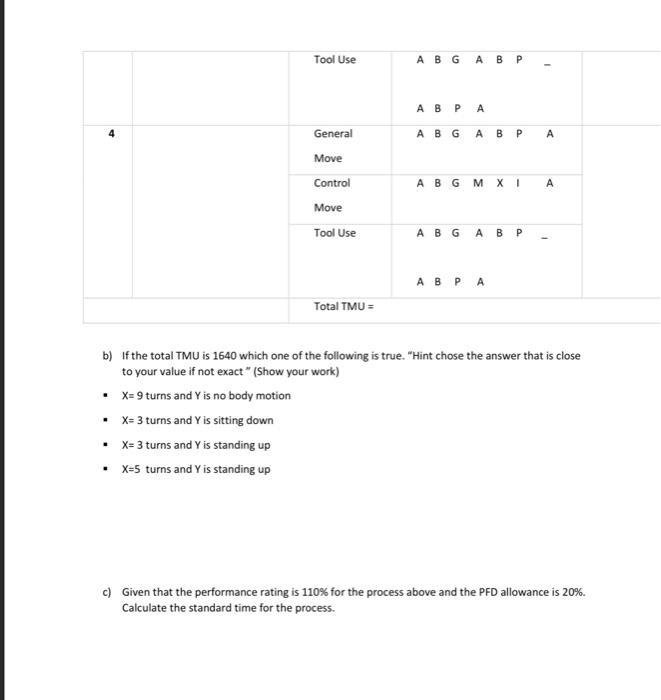 time for the following work activities: 1. A worker sitting on chair