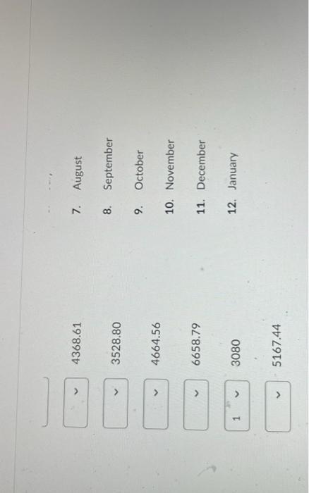 Match the forecast to the month. 5125 4350 6687.5 3862.50 4625 5600