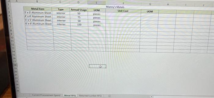  Create an RFQ table doe Manny's Metals to complete. Include all