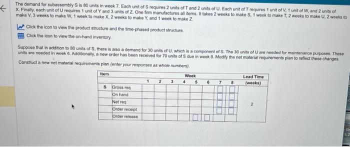  The demand for subassembly S is 80 units in week 7