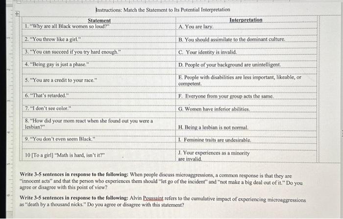  Instructions: Match the Statement to Its Potential Interpretation Write 3-5 sentences