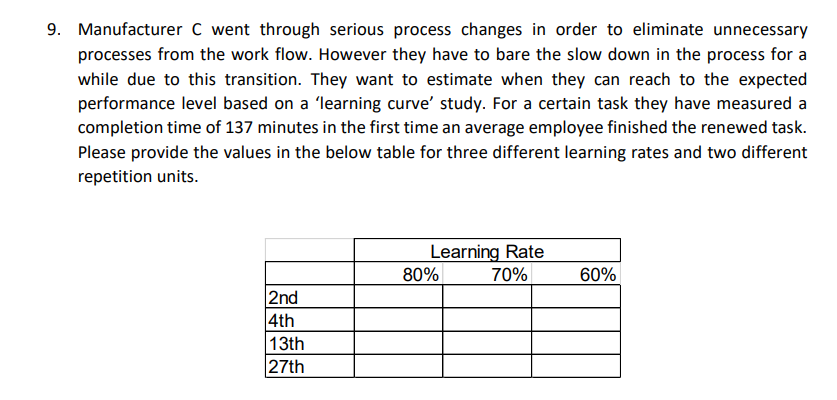 9. Manufacturer C went through serious process changes in order to