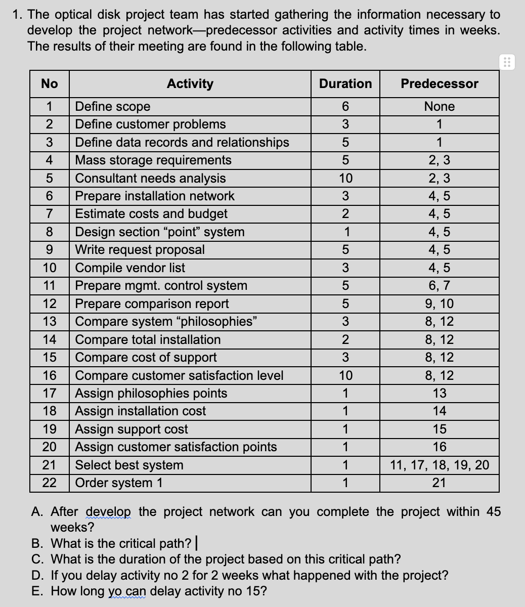  The optical disk project team has started gathering the information necessary