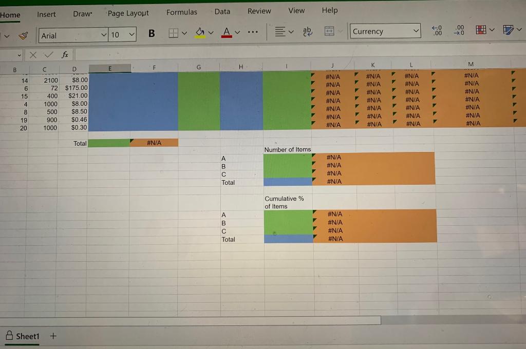 Open spreadsheet Questions 1. Calculate the cumulative percent of total dollar usage