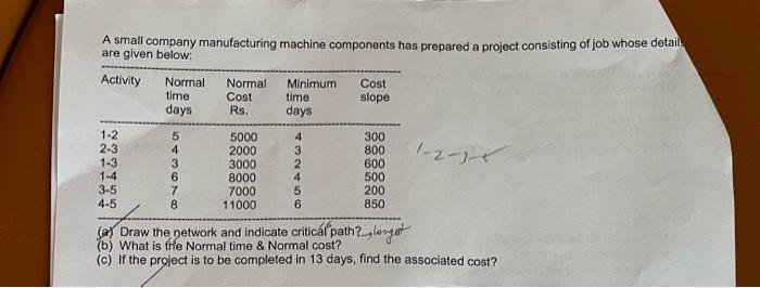Need complete answer with all steps and 100% accuracy A small company