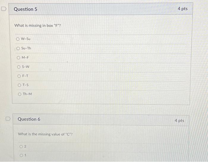 schedule for the staffing requirements in the table, giving workers two consecutive
