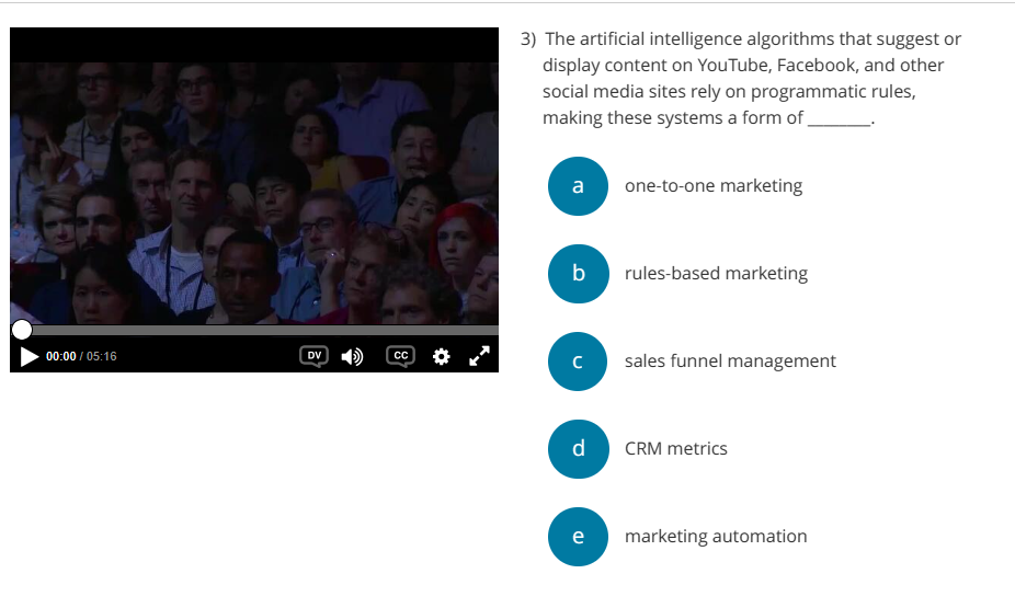  3) The artificial intelligence algorithms that suggest or display content on