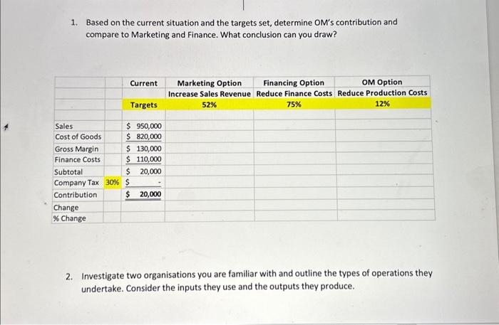  1. Based on the current situation and the targets set, determine