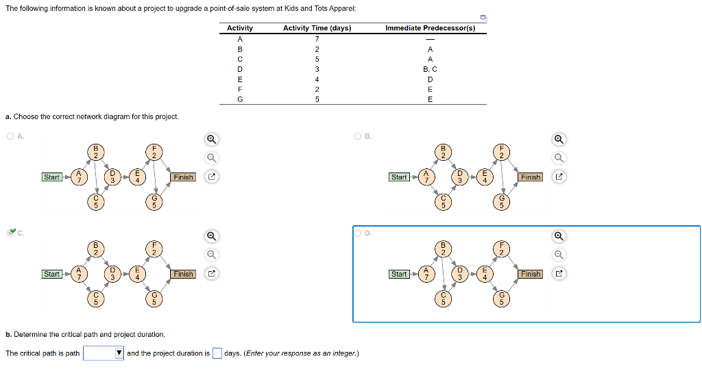  a. Choose the correct network diagram for this project. A. c.