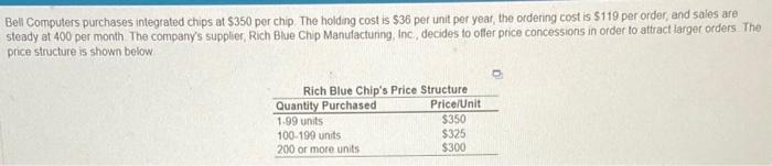 cost for Bell computers to order, purchase, and hold these integrated chips?