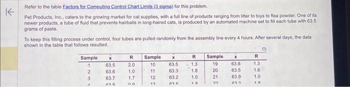  Refer to the table Factors for Computing Control Chart Limits. 3