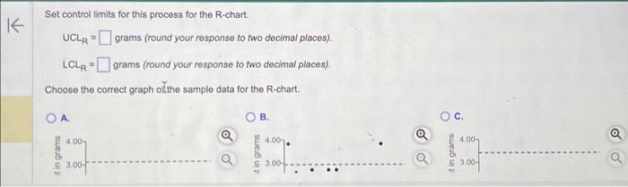 of fluid that prevents hairballs in long-haired cats, is produced by an