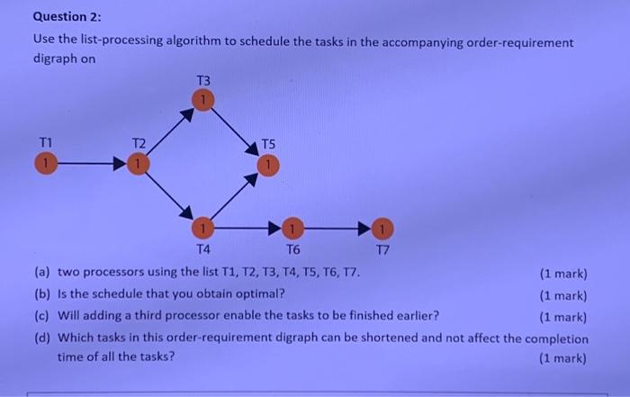  Question 2: Use the list-processing algorithm to schedule the tasks in