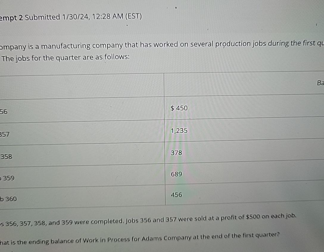  empt 2 Submitted 1/30/24,12:28 AM (EST) ompany is a manufacturing company