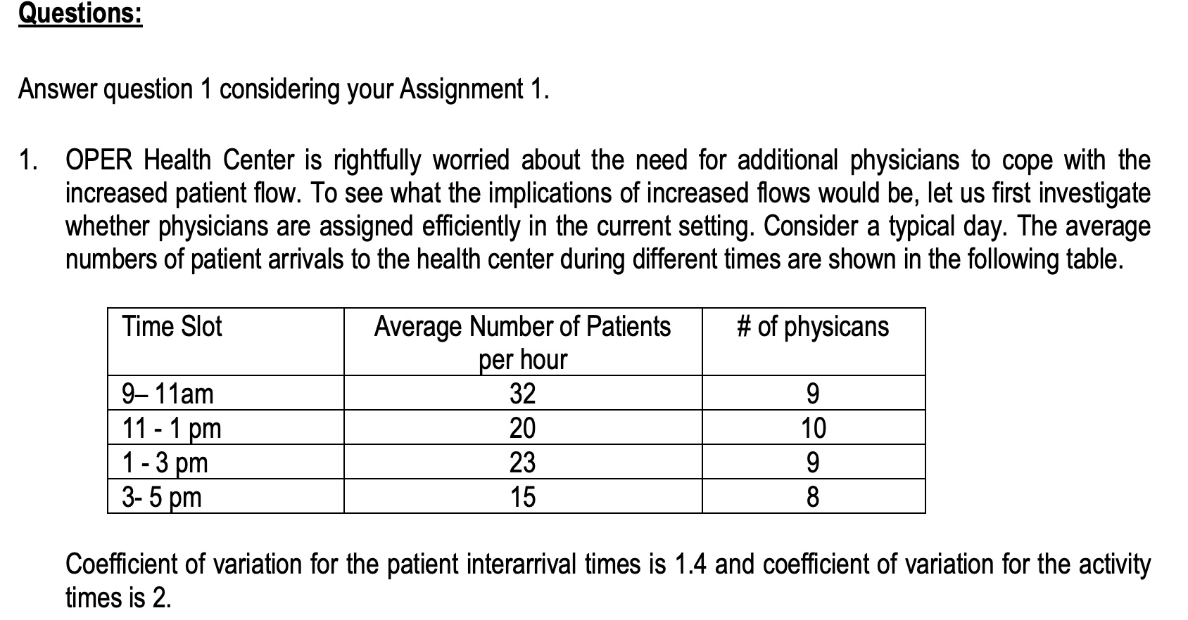  Answer question 1 considering your Assignment 1. OPER Health Center is