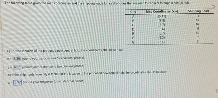  X and Y for B please! 5.92 was wrong for X
