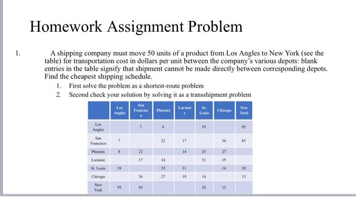 show all work and draw it out please!!! Homework Assignment Problem A