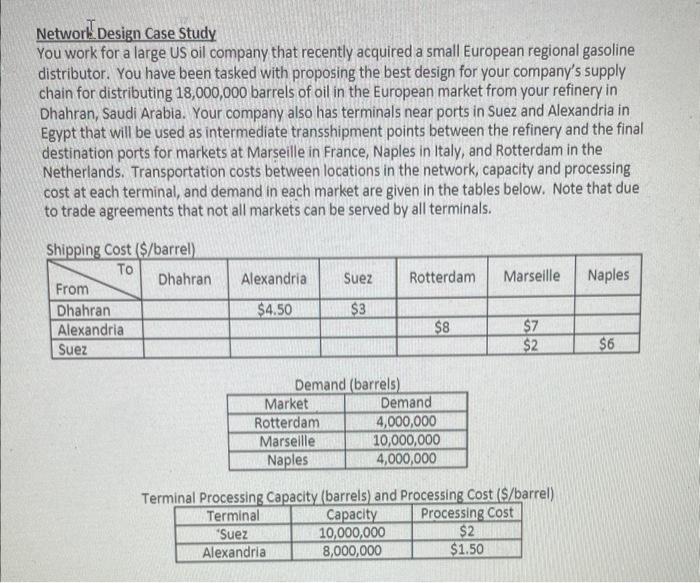  Supply Chain Linear Program Problem 1st discription sets up original problem.