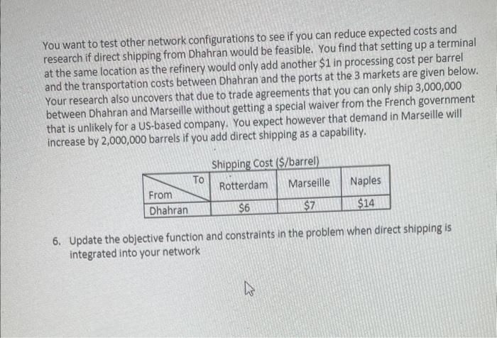 2nd discription changes problem with direct sourcing from factories Thank you! Network