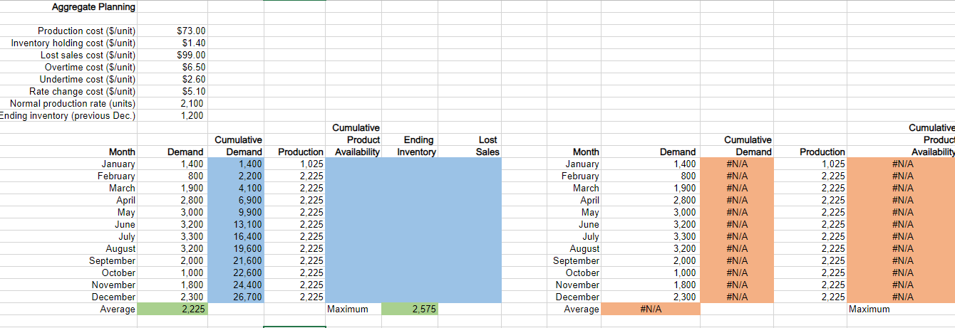 situation faced by Golden Beverages, a producer of two major products -