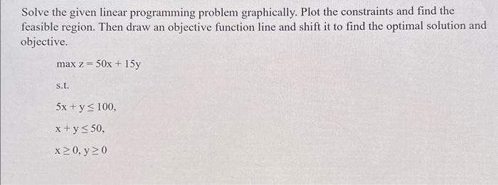 Solve the given linear programming problem graphically. Plot the constraints and