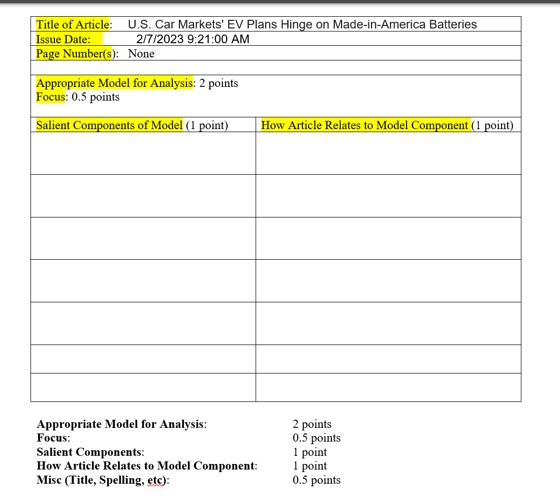 Need help choosing the correct model for the following article below. Apply