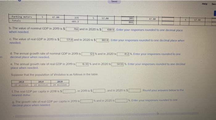 for the distant country of Vindatoo. All figures are in billons of