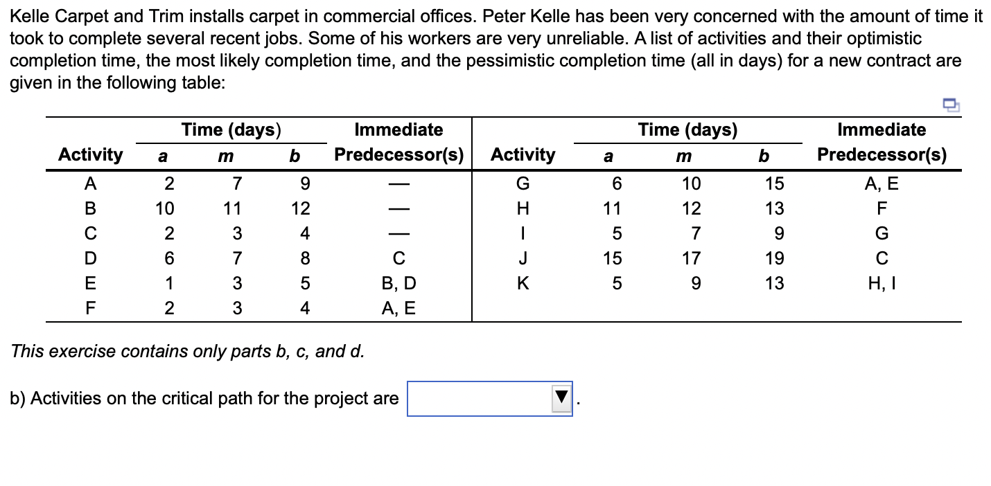 b The total project completion time corresponds to the longest path in