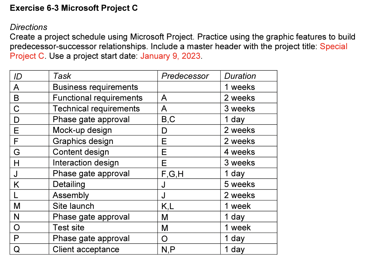 pass to calculate the project completion time. Your schedule should show: -