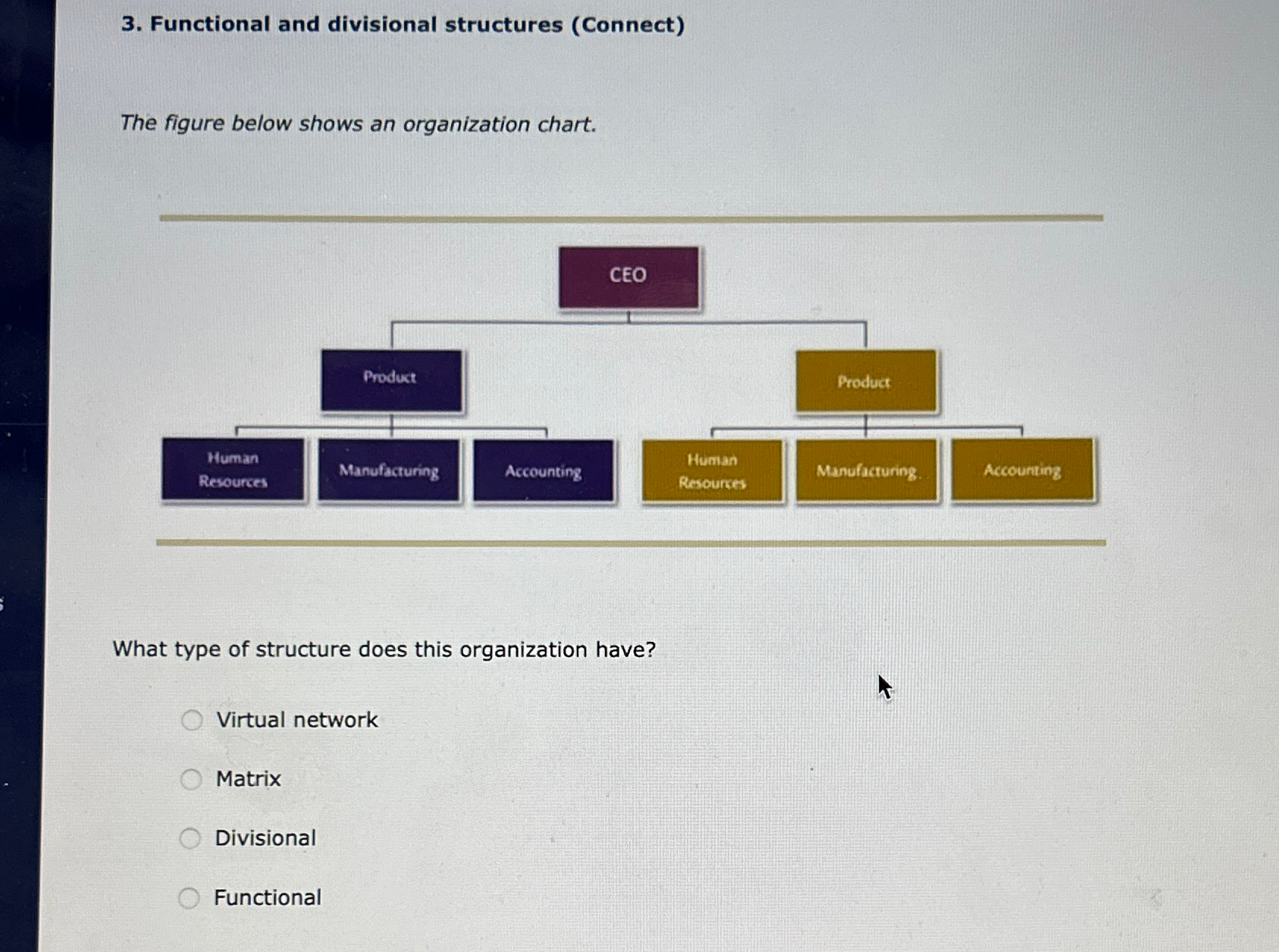  Functional and divisional structures (Connect) The figure below shows an organization
