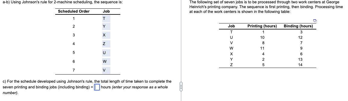 c) For the schedule developed using Johnson's rule, the total length of