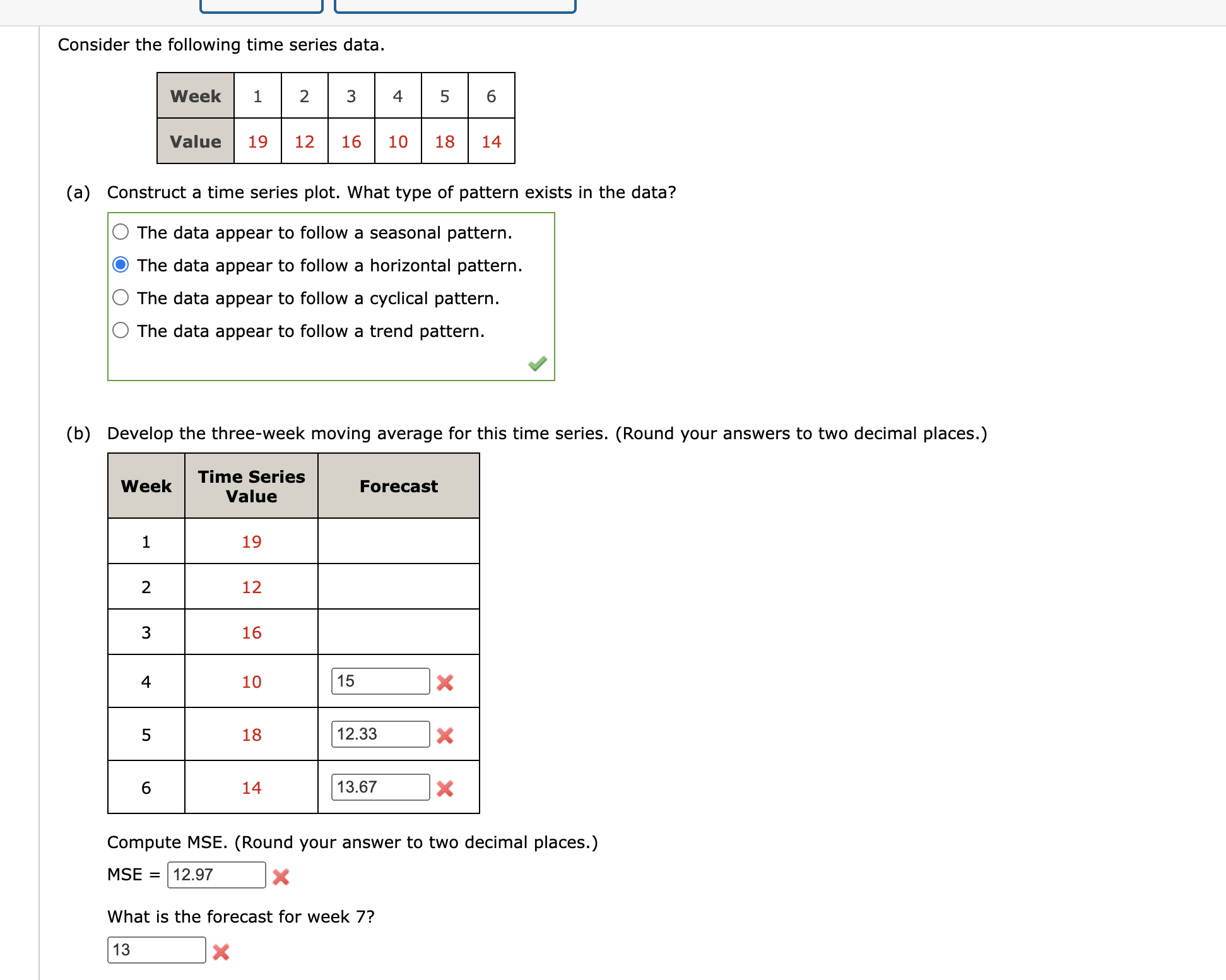 Consider the following time series data. (a) Construct a time series