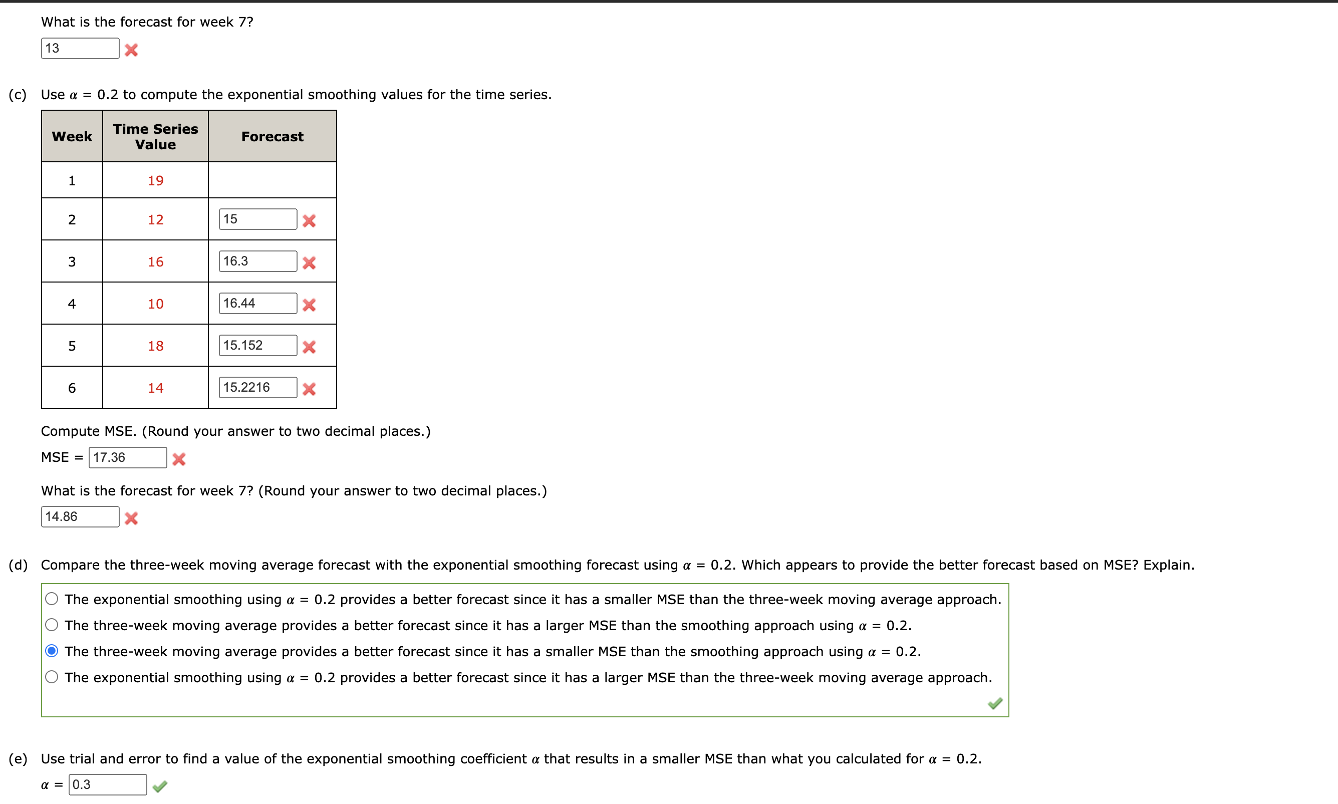 plot. What type of pattern exists in the data? The data appear
