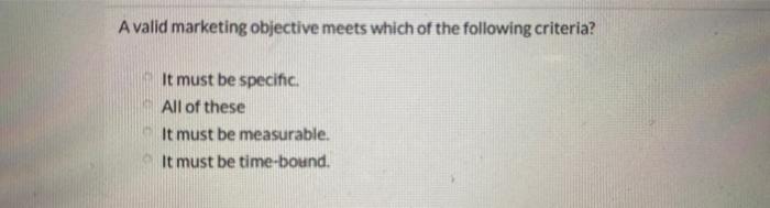 a budwet of 510 million to increate awareness of a new product