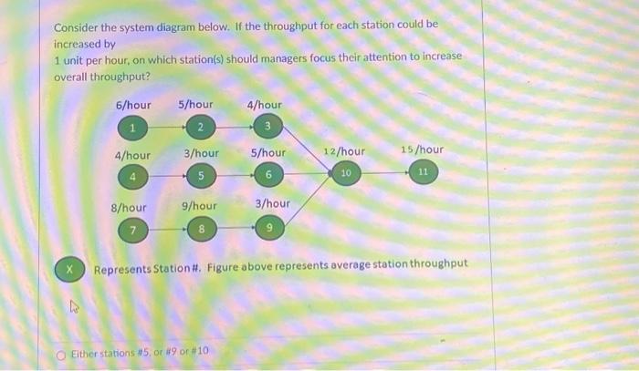  Consider the system diagram below. If the throughput for each station