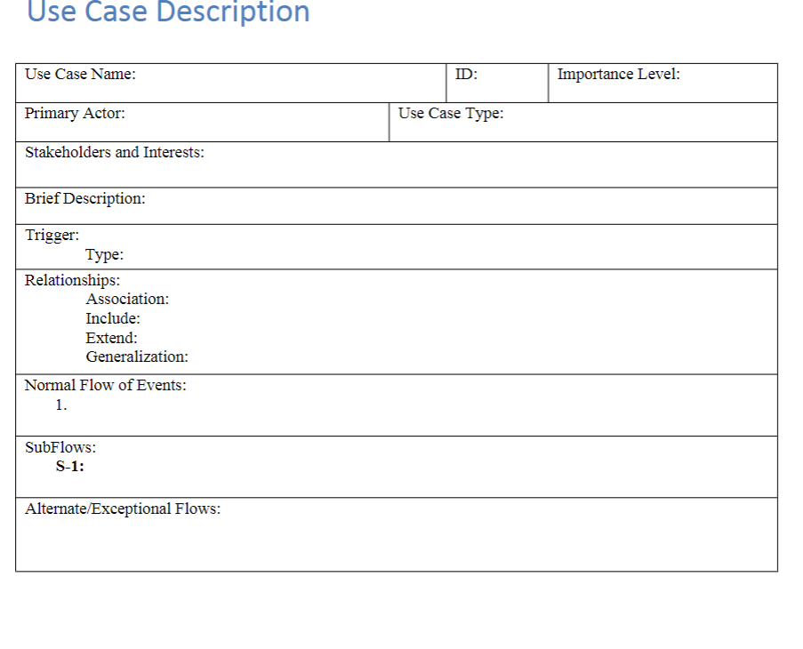 the use case from the use case diagram and the its associated