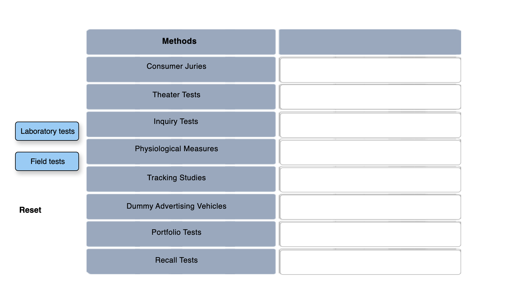 must be made as to where. These tests may take place in