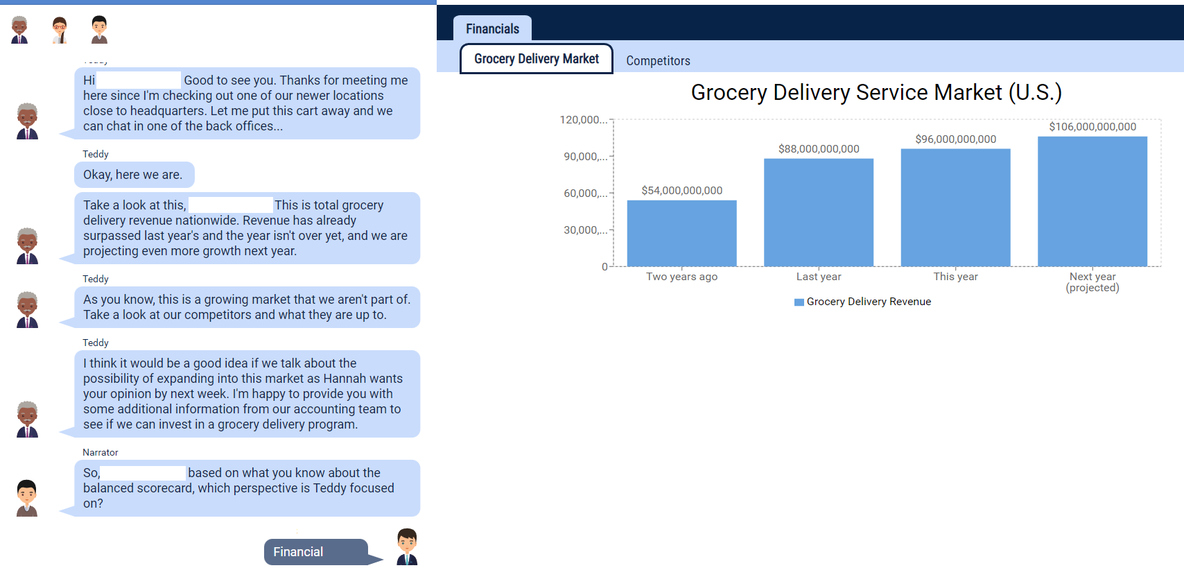 Please read the conversation and the charts provided and select the best