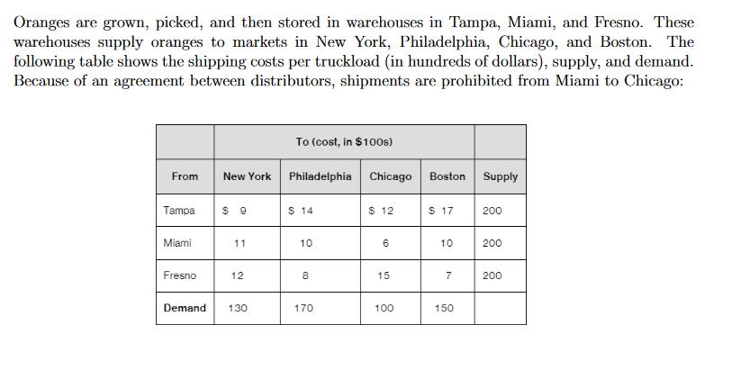 For the following problem, please formulate a linear programming model and use