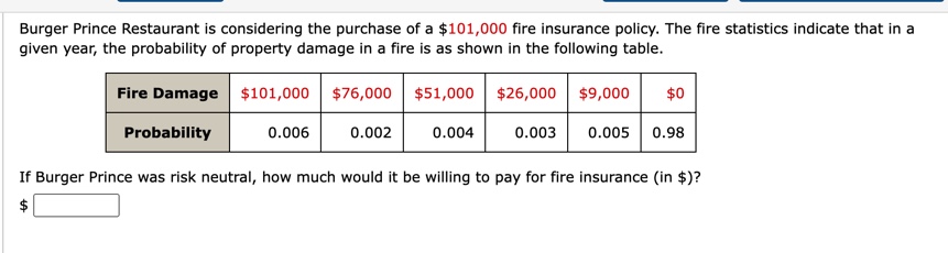 WILL THUMBS UP!!!! PLs double check work or will thumbs down! Burger
