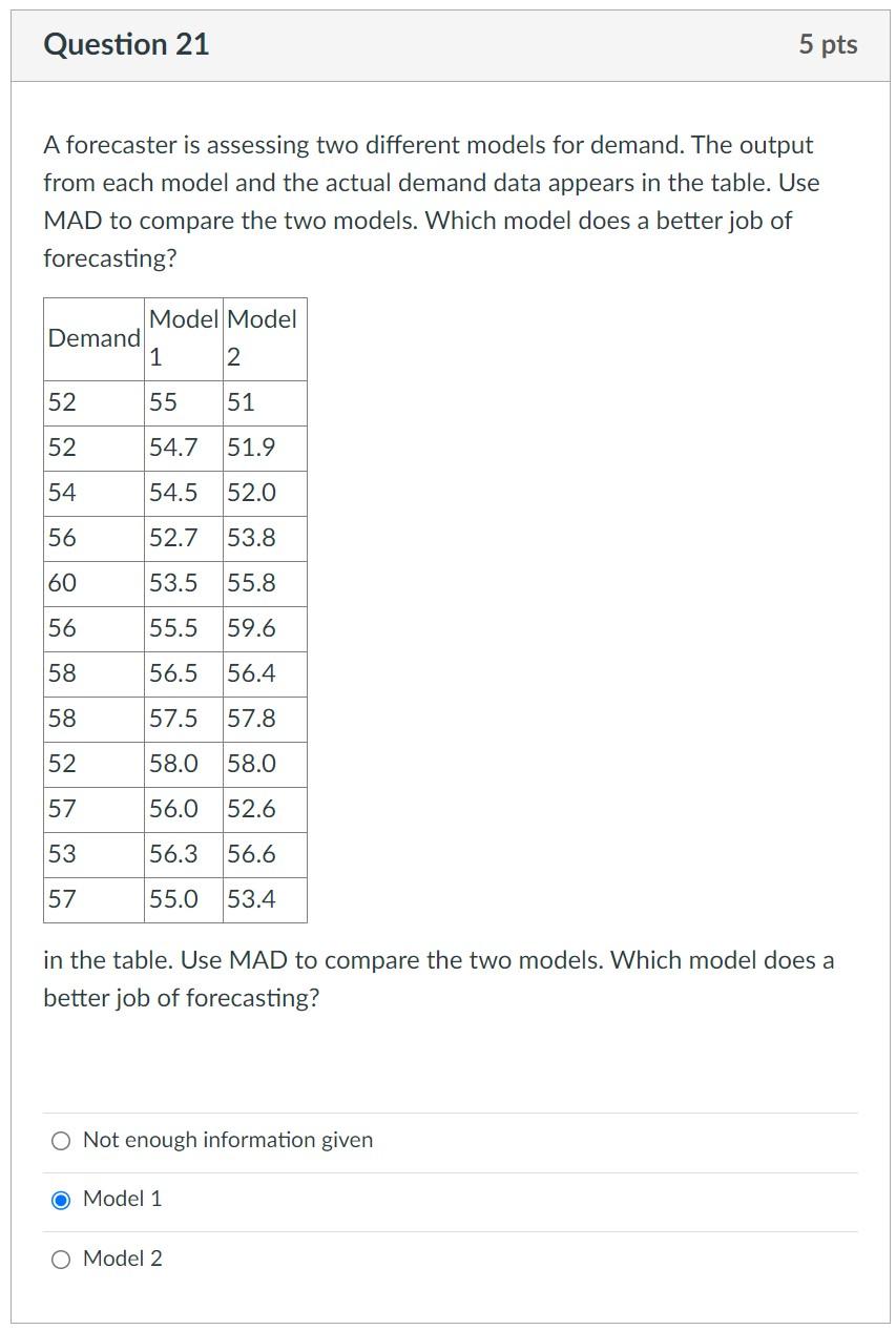  A forecaster is assessing two different models for demand. The output