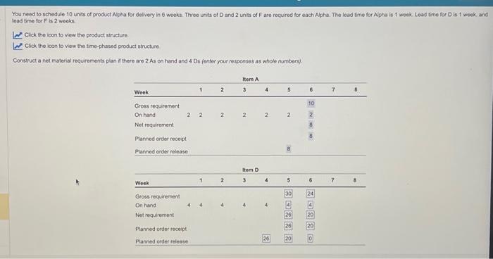  Please Answer Item D and Show Work You need to schedule