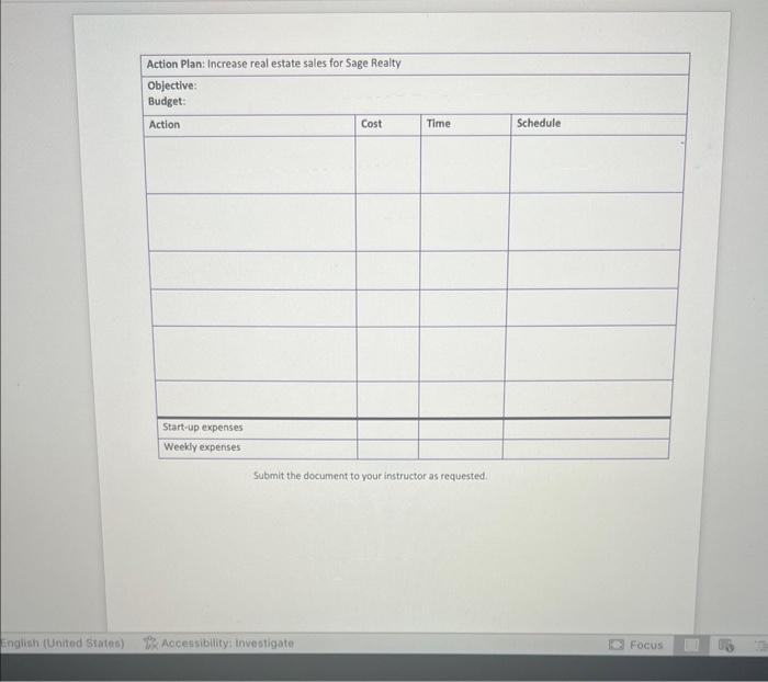 the following space, identify the objectives and tasks for putting the solution