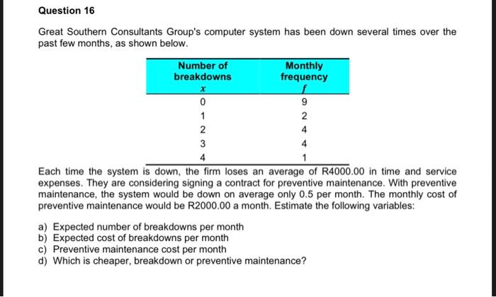  Question 16 Great Southern Consultants Group's computer system has been down