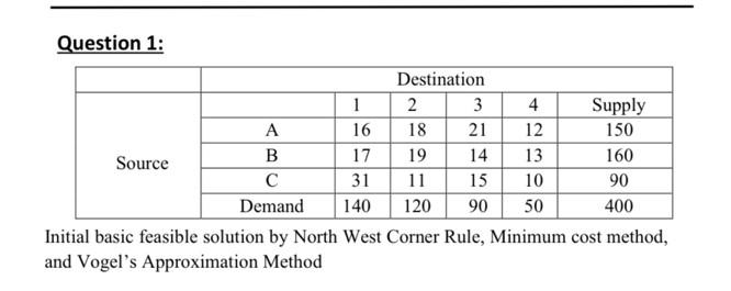  Pleaaaaase Iwant a complete and clear solution Question 1: Initial basic