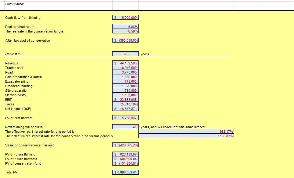 description of the methodology used to arrive at a decision, and at