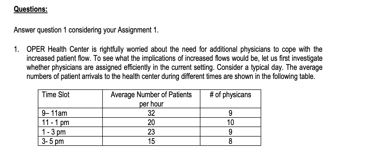 Answer question 1 considering your Assignment 1. OPER Health Center is